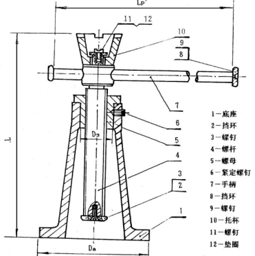 千斤頂生產(chǎn)廠家舉行千斤頂專業(yè)知識(shí)考試