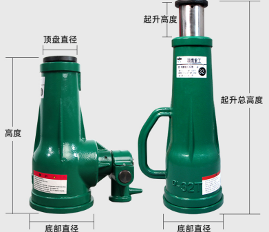 我國螺旋千斤頂?shù)膬?yōu)缺點及改進方向