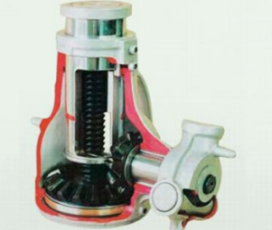 螺旋千斤頂是如何將人力轉(zhuǎn)換成機(jī)械力的